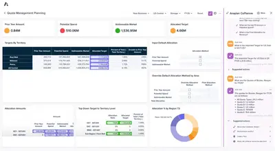 Anaplan for Revenue Performance Management (RPM) for Salesforce — screenshot