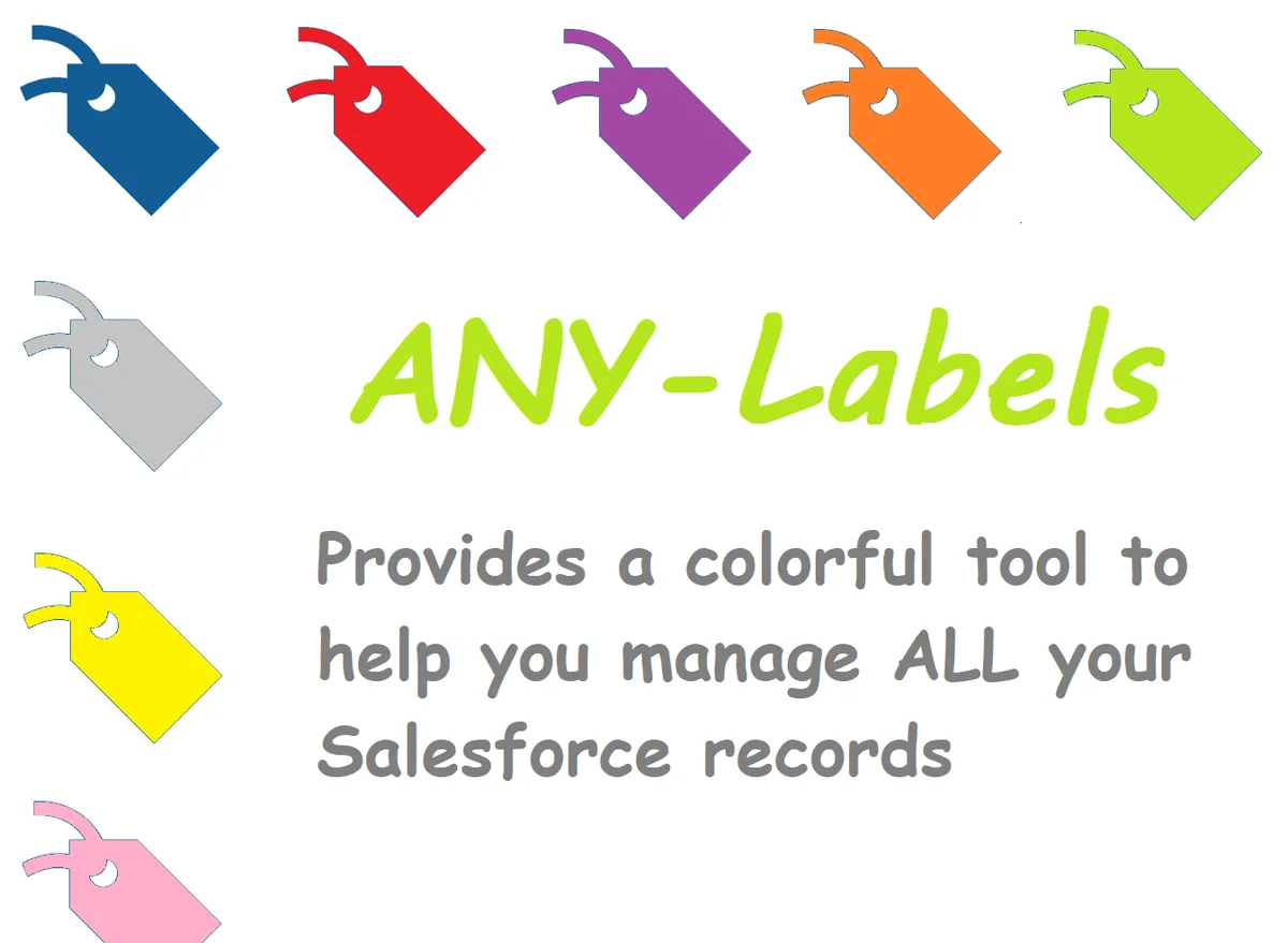 Any Label — screenshot from the Salesforce AppExchange listing