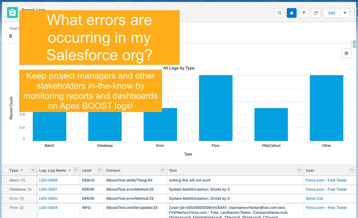 Apex BOOST Library — screenshot from the Salesforce AppExchange listing