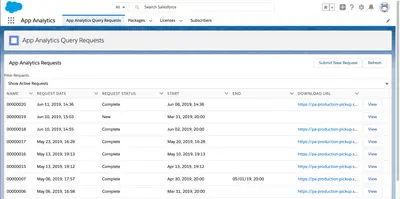 App Analytics for Salesforce — screenshot