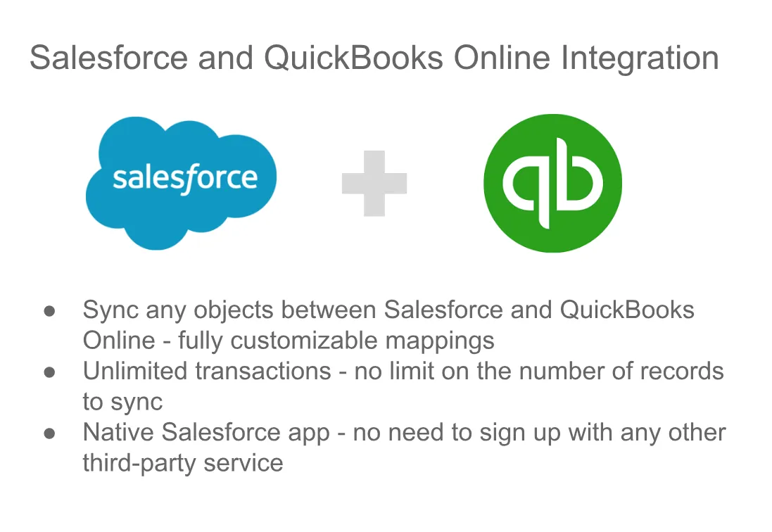 Apphesive for QuickBooks — screenshot from the Salesforce AppExchange listing