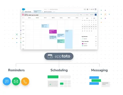 Apptoto - Automated Appointment Reminders, Online Scheduling and Messaging for Salesforce — screenshot