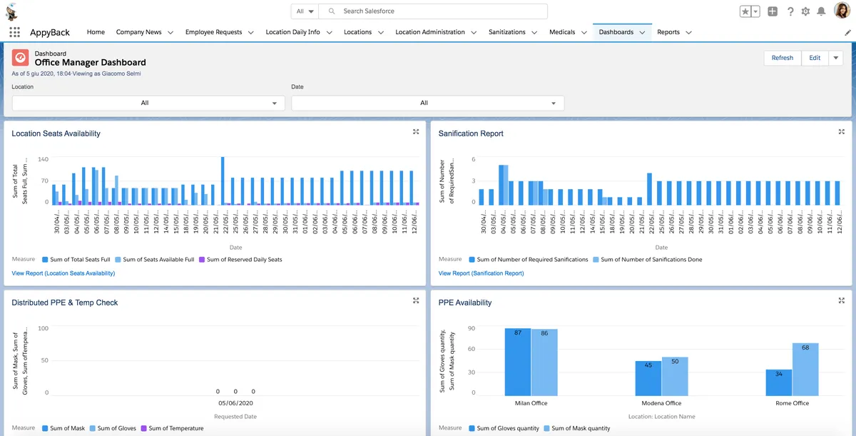 AppyBack — screenshot from the Salesforce AppExchange listing