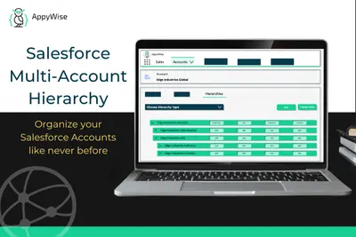 AppyWise Multi-Account Hierarchy for Salesforce — screenshot