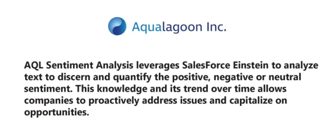 AQL Sentiment Analysis Package — screenshot from the Salesforce AppExchange listing