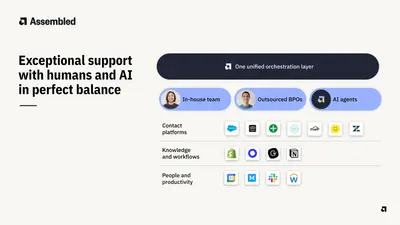 Assembled for Service Cloud | AI Agents and Workforce Management for Salesforce — screenshot