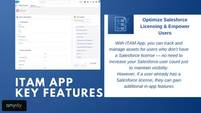 Asset Management for Salesforce for Salesforce — screenshot