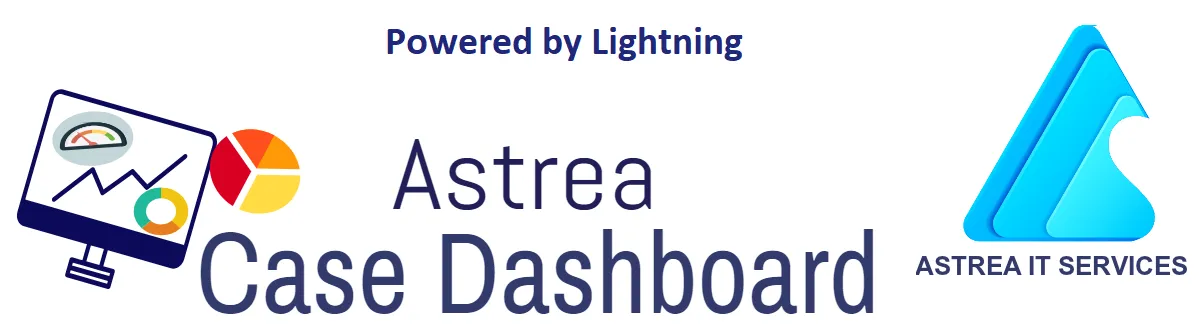 Astrea Case Dashboard — screenshot from the Salesforce AppExchange listing