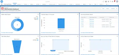 Attorney Online for Salesforce — screenshot