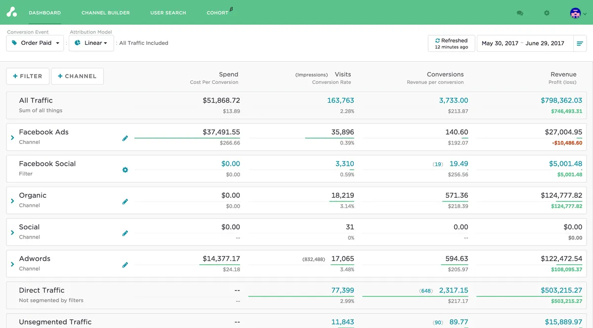 Attribution — screenshot from the Salesforce AppExchange listing