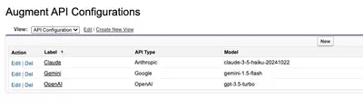 Augment File Operations for Salesforce — screenshot