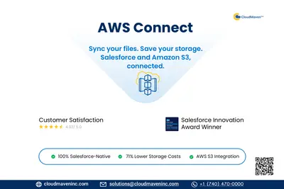 AWS Connect: Smart Salesforce AWS Integration for Secure File Sync and Backup for Salesforce — screenshot