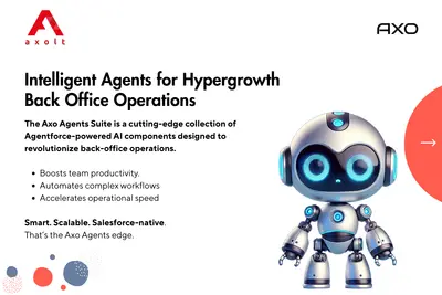 Axo AI Orchestrator: Inventory, Manufacturing, Shipping & Finance for Salesforce — screenshot
