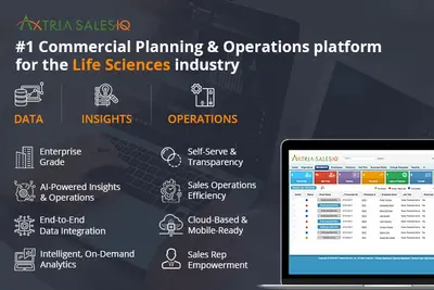 Axtria SalesIQ™ | Segmentation & Targeting Platform for HLS Industry for Salesforce — screenshot