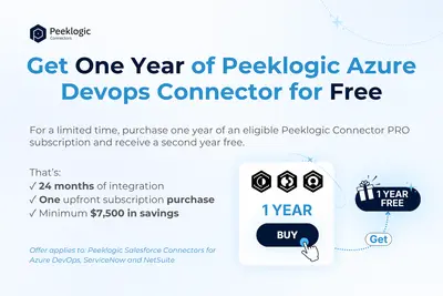 Azure DevOps Connector for Salesforce by Peeklogic | PRO | PSA | DEVOPS | Agile for Salesforce — screenshot