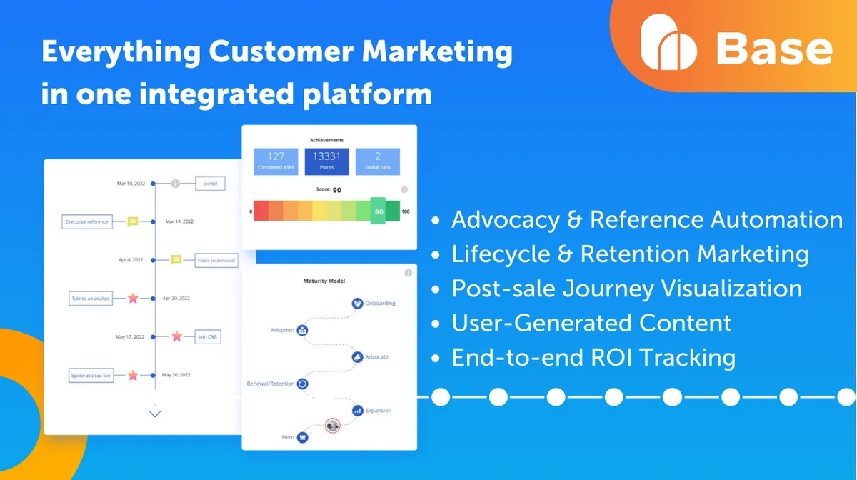 Base — screenshot from the Salesforce AppExchange listing