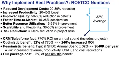 Best Practices Toolkit: Trigger Framework, Error Mgt, Flow Mgt, etc. for Salesforce — screenshot