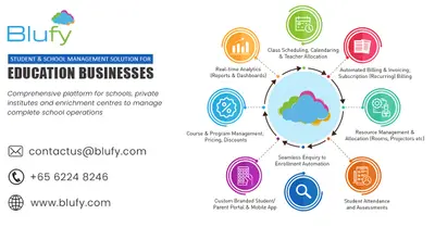 Blufy - Student & School Management Platform for Salesforce — screenshot