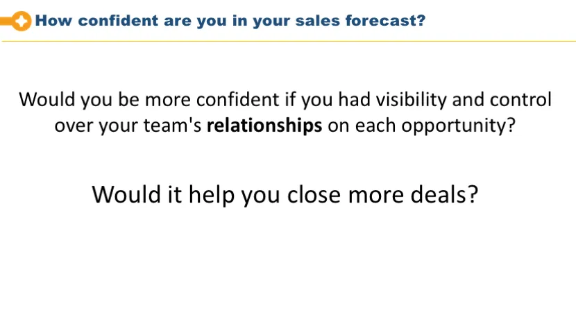 Bolt Connections — screenshot from the Salesforce AppExchange listing