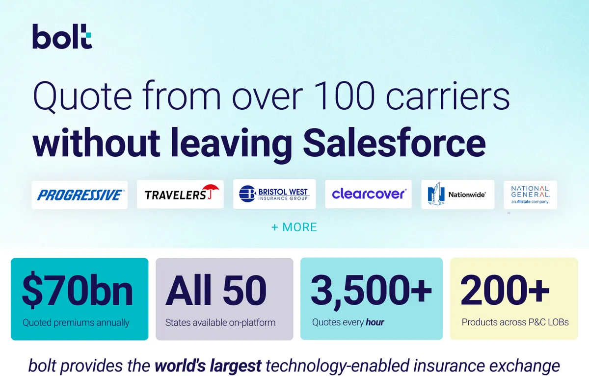 bolt for Salesforce — screenshot from the Salesforce AppExchange listing