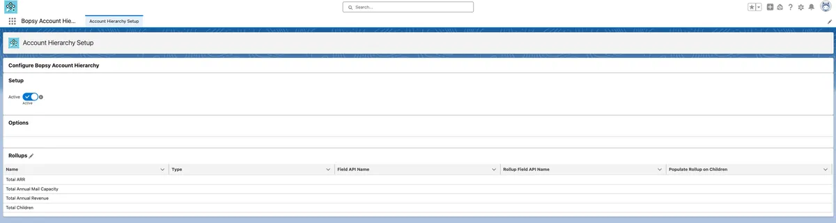 Bopsy Account Hierarchy — screenshot from the Salesforce AppExchange listing
