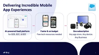 Bryj Mobile App Connector for B2C Commerce for Salesforce — screenshot