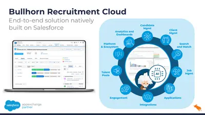 Bullhorn Recruitment Cloud Front Office (prev. Bullhorn for Salesforce) for Salesforce — screenshot