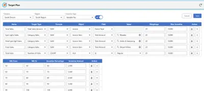 Bussus TSI for Salesforce — screenshot