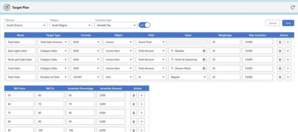 Bussus TSI — screenshot from the Salesforce AppExchange listing