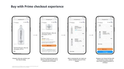 Buy with Prime for Salesforce Commerce Cloud for Salesforce — screenshot