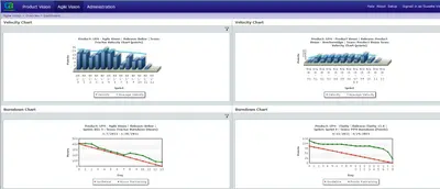 CA Clarity Agile for Salesforce — screenshot
