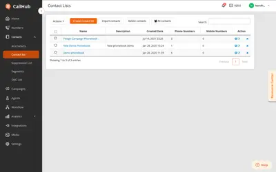 CallHub: Nonprofit Calling & Texting for Salesforce | Fundraising Communication for Salesforce — screenshot
