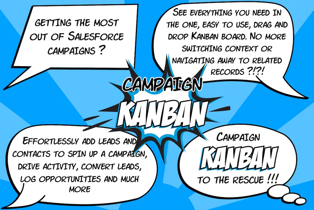 Campaign Kanban — screenshot from the Salesforce AppExchange listing
