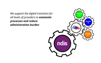 Care Access NDIA API Managed Service Package for Salesforce — screenshot