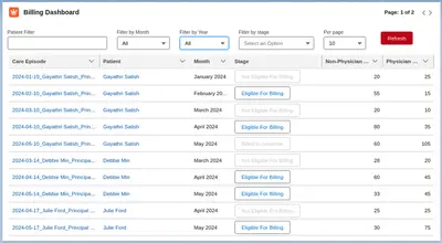 Care Program Management (PCM & CCM) for Salesforce — screenshot
