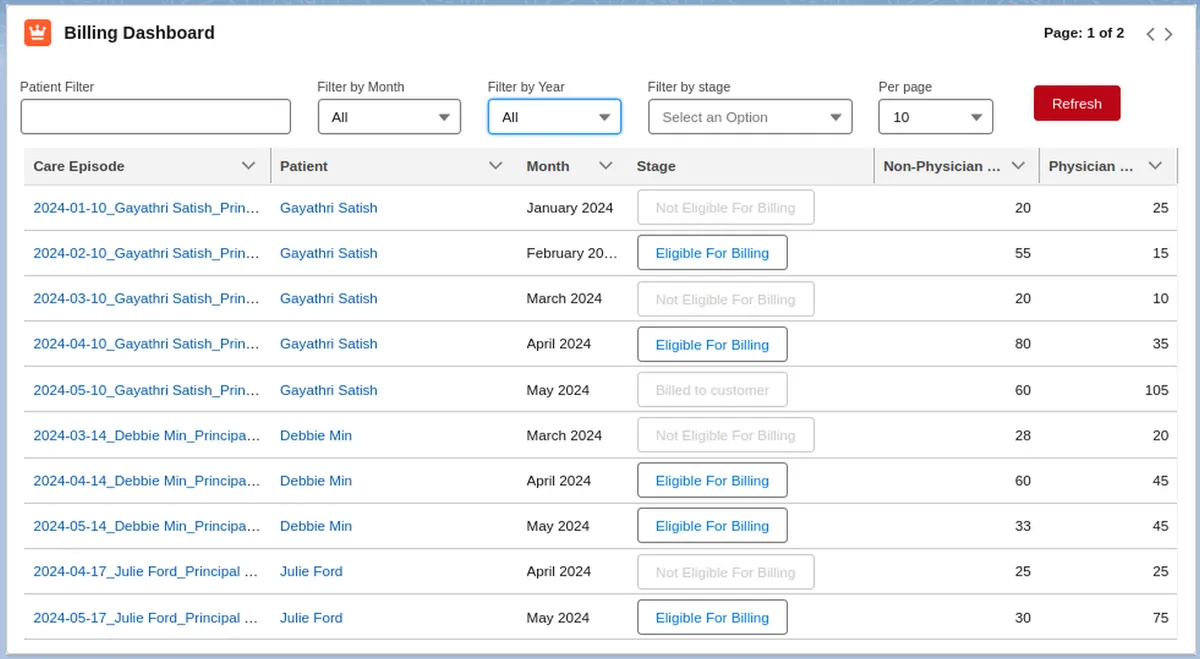 Care Program Management (PCM & CCM) — screenshot from the Salesforce AppExchange listing