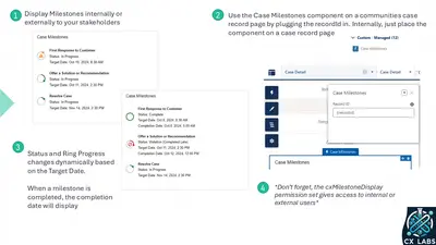 Case Milestone Display for Salesforce — screenshot