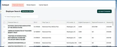 Catalyst for Salesforce — screenshot