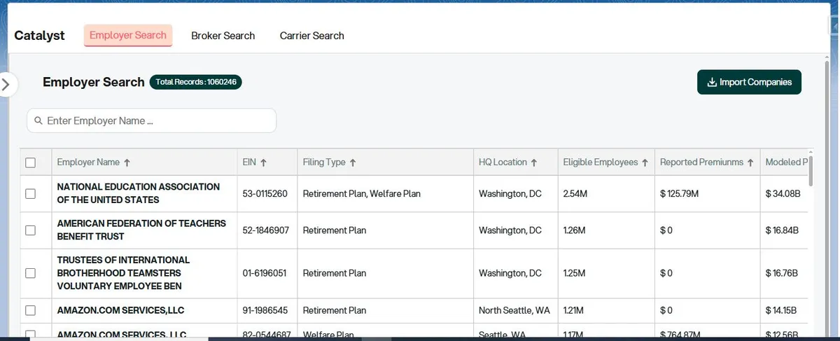 Catalyst — screenshot from the Salesforce AppExchange listing