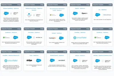 Celigo integrator.io Integration Platform for Salesforce and Other Applications for Salesforce — screenshot