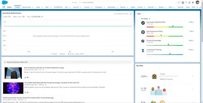 Centrical for Salesforce for Salesforce — screenshot