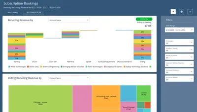 Certinia Financial Management Analytics & Reporting for Salesforce — screenshot