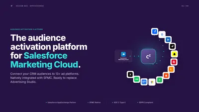 Cezium Ads - MC Ad Studio Alternative for SFMC for Salesforce — screenshot