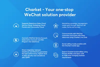 Charket - For Better Understanding Your WeChat Customers for Salesforce — screenshot