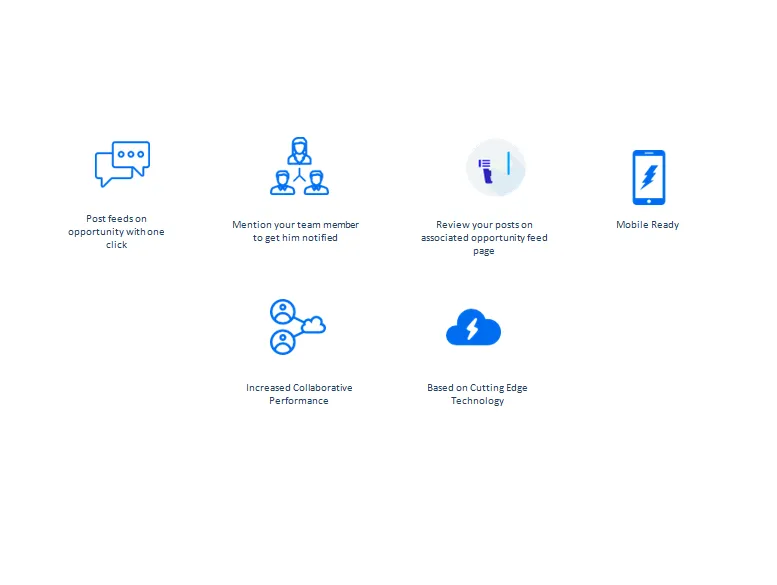 Chatter Plug 1.0 — screenshot from the Salesforce AppExchange listing