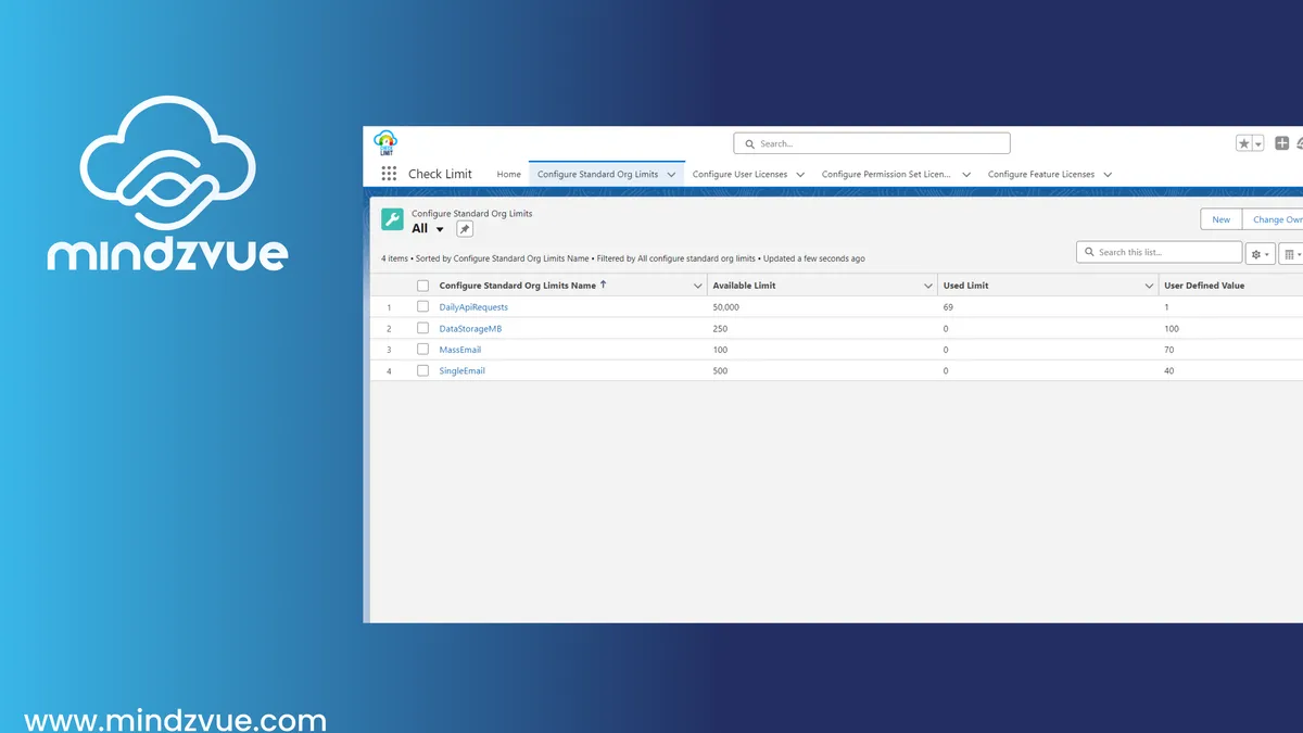 Check Limit — screenshot from the Salesforce AppExchange listing