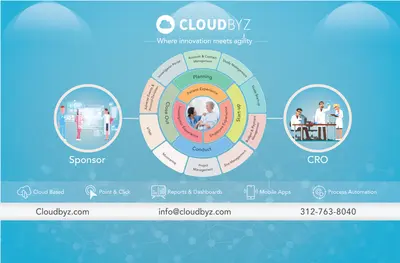Cloudbyz eClinical for Salesforce — screenshot