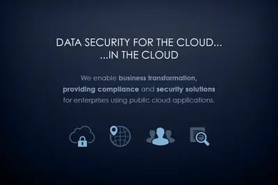 CloudLock for Salesforce for Salesforce — screenshot