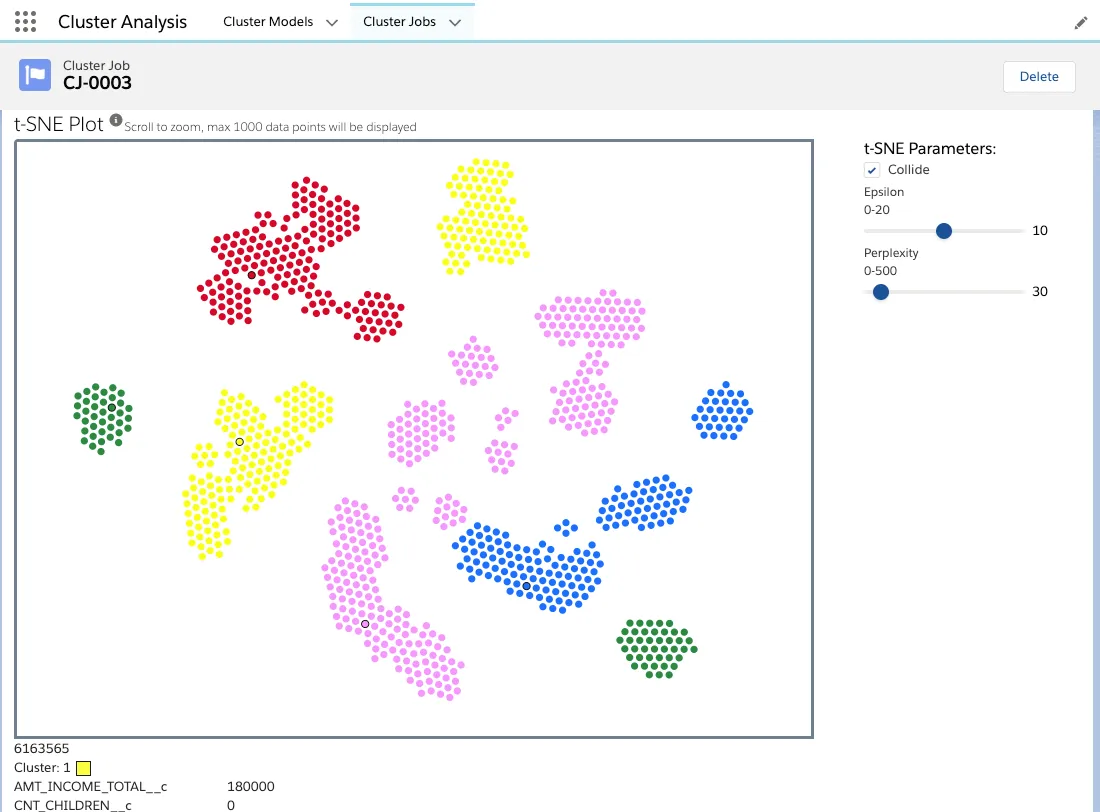 Cluster Analysis — screenshot from the Salesforce AppExchange listing