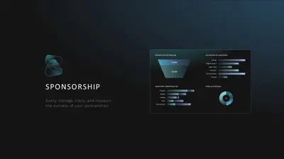 Cogny's Sponsorship Management for Salesforce — screenshot